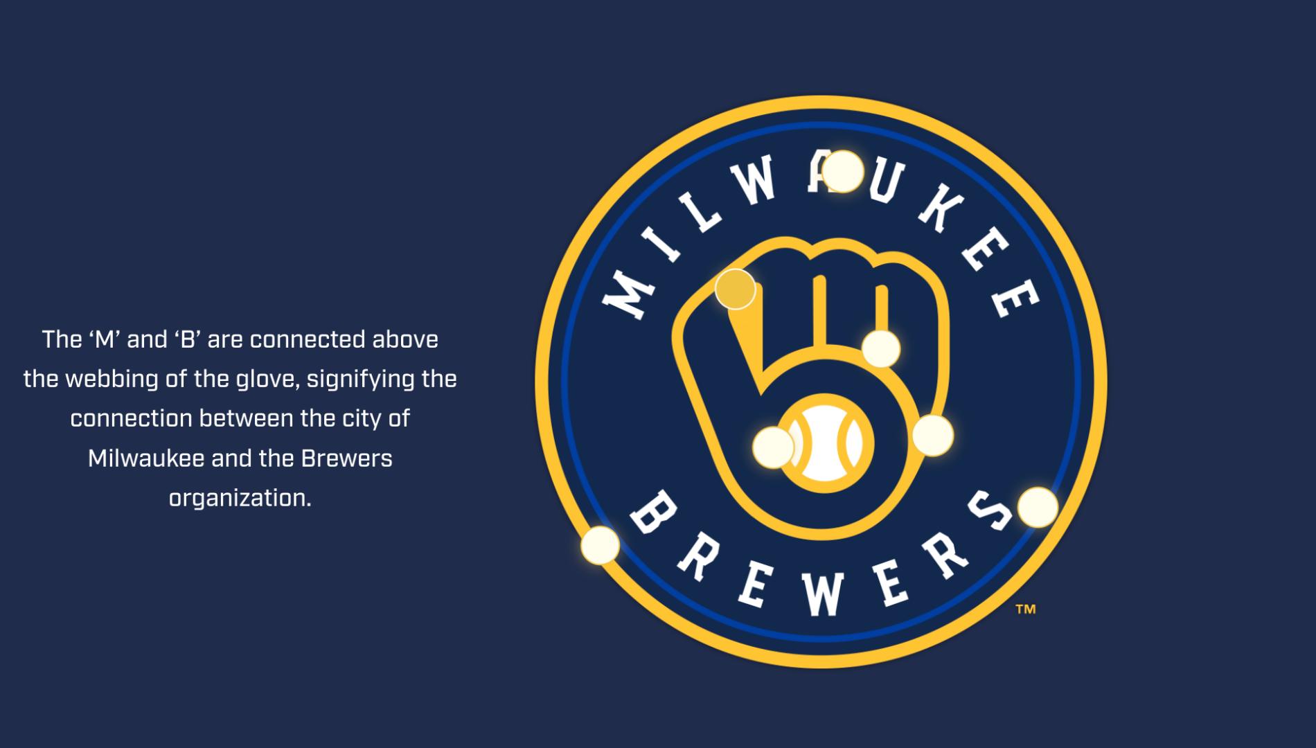 Hidden M and B in Brewers logo.jpg